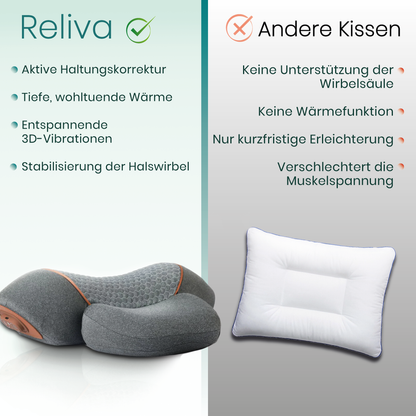 Reliva
