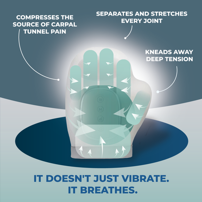 The Comfier Cocoon - Melts Stiffness & Restores Blood Flow in 15 Minutes